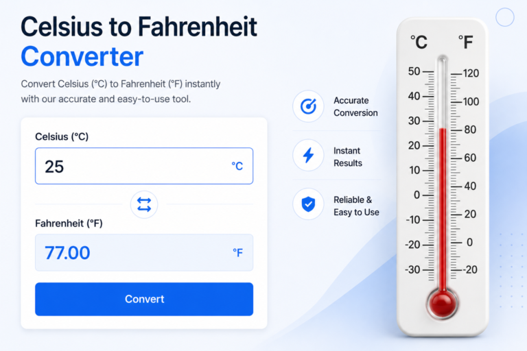 Celsius to Fahrenheit Converter