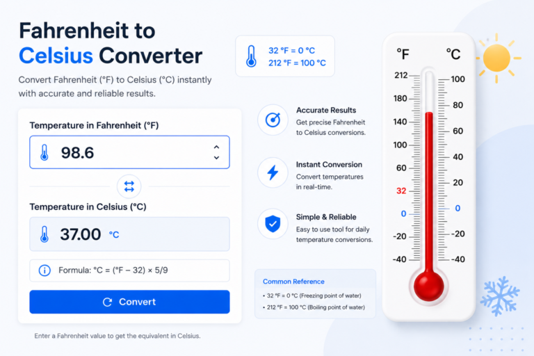 Fahrenheit to Celsius Converter