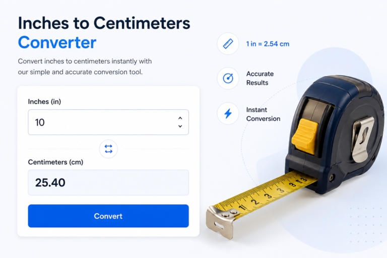 Inches to Centimeters Converter