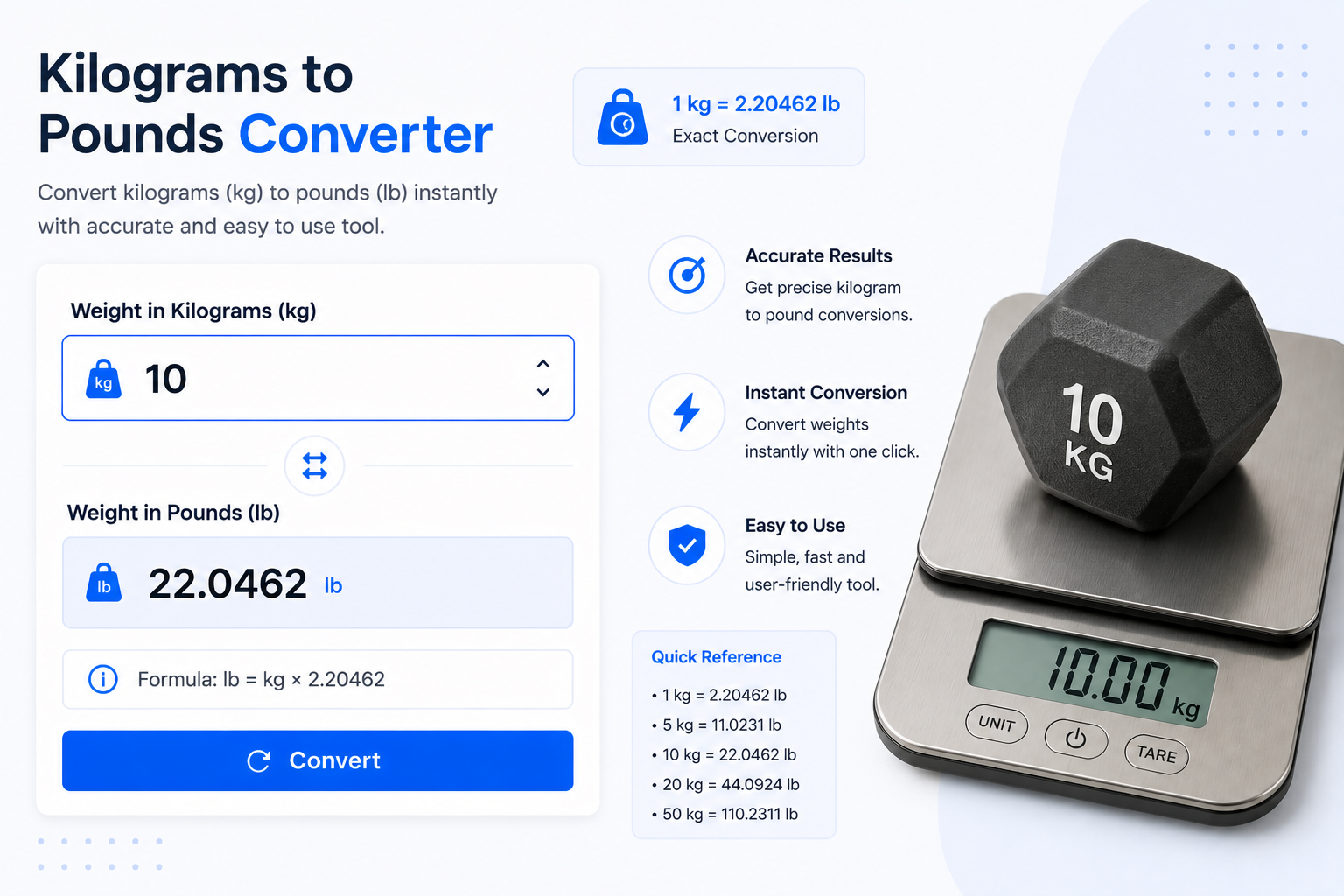 Kilograms to Pounds Converter