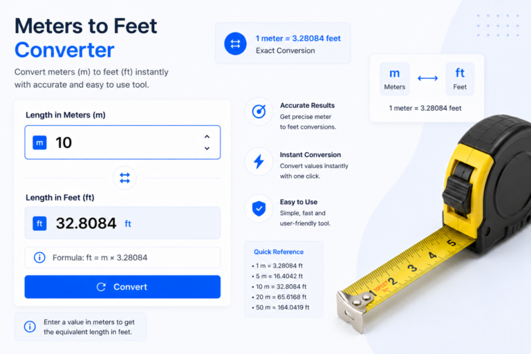 Meters to Feet Converter