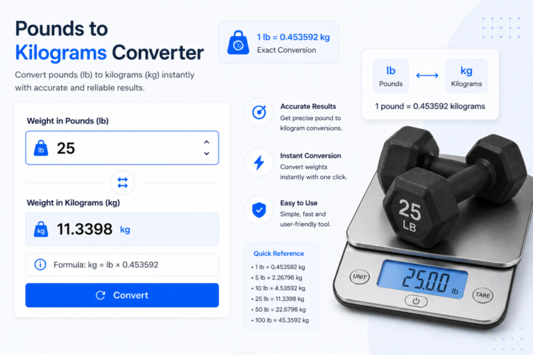 Pounds to Kilograms Converter