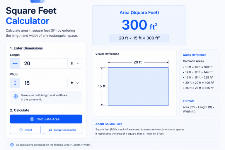 Square Feet Calculator